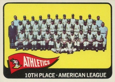 1965 Topps Athletics Team #151 Baseball Card