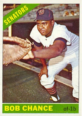 1966 Topps Bob Chance #564 Baseball Card