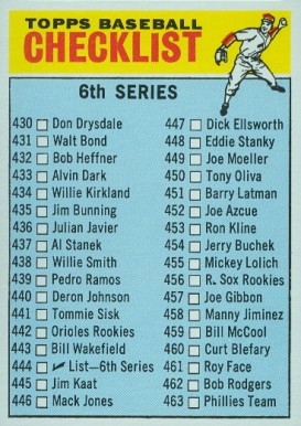 1966 Topps 6th Series Checklist (430-506) #444b Baseball Card