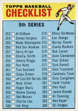 1966 Topps 5th Series Checklist (353-429) #363 Baseball Card