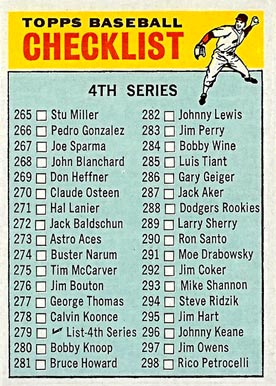 1966 Topps 4th Series Checklist (265-352) #279b Baseball Card