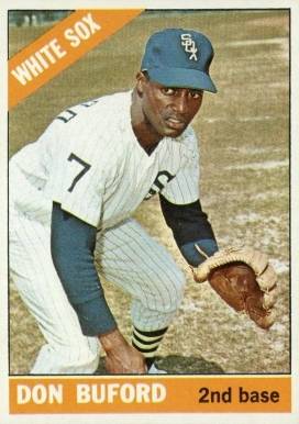 1966 Topps Don Buford #465 Baseball Card