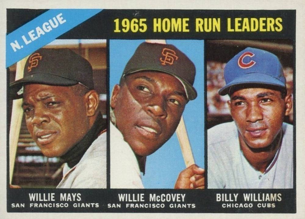 1966 Topps N.L. Home Run Leaders #217 Baseball Card