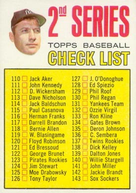1967 Topps 2nd Series Checklist 110-196 #103b Baseball Card