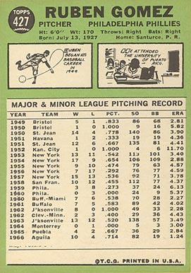 1967 Topps Ruben Gomez #427e Baseball Card