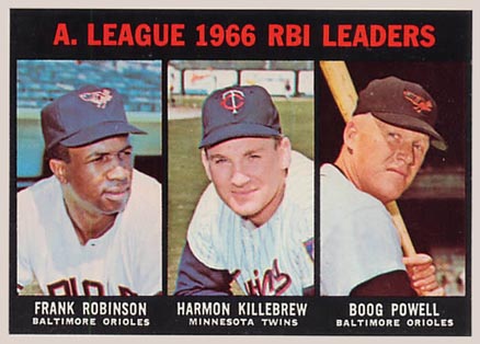 1967 Topps A.L. R.B.I. Leaders #241 Baseball Card
