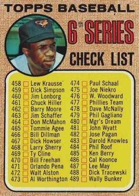 1968 Topps 6th Series Checklist (458-533) #454 Baseball Card
