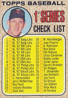1968 Topps 1st Series Checklist (1-109) #67 Baseball Card
