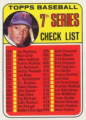 1969 Topps 7th Series Checklist (589-664) #582w Baseball Card