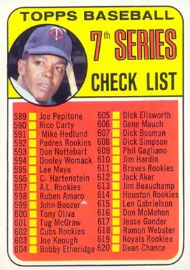 1969 Topps 7th Series Checklist (589-664) #582r Baseball Card