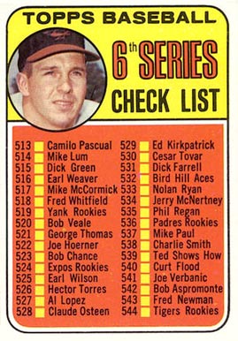 1969 Topps 6th Series Checklist (513-588) #504 Baseball Card