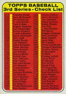 1969 Topps 3rd Series Checklist (219-327) #214 Baseball Card