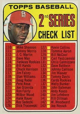 1969 Topps 2nd Series Checklist (110-218) #107b Baseball Card