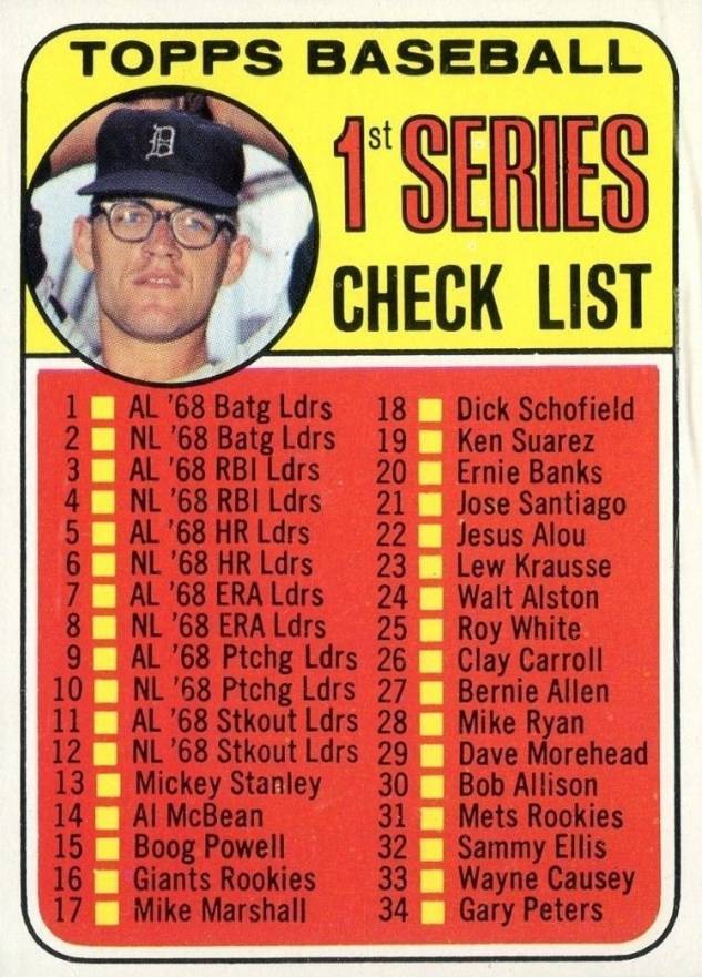 1969 Topps 1st Series Checklist (1-109) #57 Baseball Card