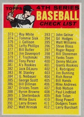 1970 Topps 4th Series Checklist 373-459 #343b Baseball Card