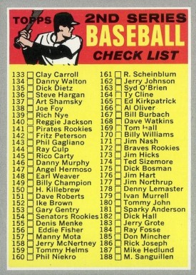 1970 Topps 2nd Series Checklist 133-263 #128a Baseball Card