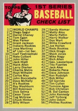 1970 Topps 1st Series Checklist (1-132) #9 Baseball Card
