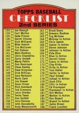 1972 Topps 2nd Series Checklist (133-263) #103 Baseball Card