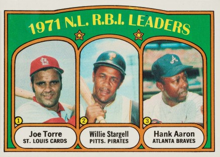 1972 Topps N.L. R.B.I. Leaders #87 Baseball Card