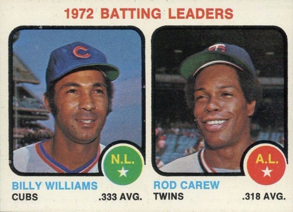 1973 Topps Batting Leaders #61 Baseball Card