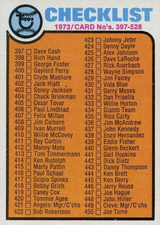 1973 Topps Checklist (397-528) #453 Baseball Card