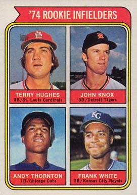 1974 Topps Rookie Infielders #604 Baseball Card