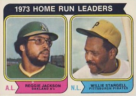1974 Topps Home Run Leaders #202 Baseball Card