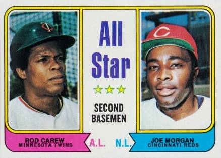 1974 Topps All-Star Second Basemen #333 Baseball Card