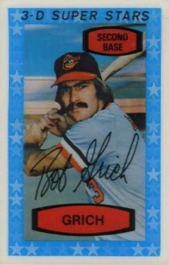 1975 Kellogg's Kelloggs Bob Grich #4-work Baseball Card