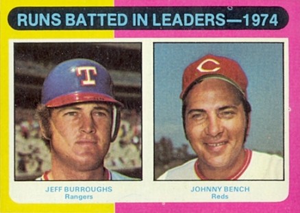 1975 Topps R.B.I. Leaders #308 Baseball Card