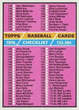 1976 Topps Checklist 133-264 #262 Baseball Card