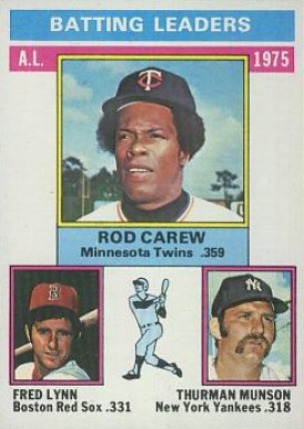 1976 Topps A.L. Batting Leaders #192 Baseball Card