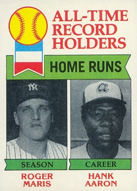 1979 Topps All-Time HR Leaders #413 Baseball Card