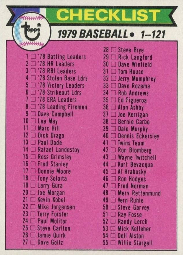 1979 Topps Checklist 1-121 #121 Baseball Card