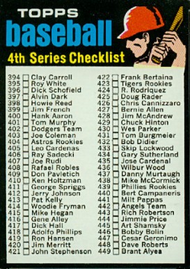1971 Topps 4th Series Checklist (394-523) #369 Baseball Card