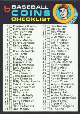 1971 Topps Coins Checklist #161 Baseball Card