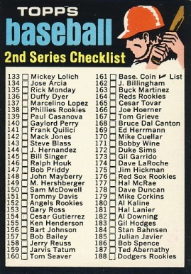 1971 Topps 2nd Series Checklist (133-263) #123o Baseball Card