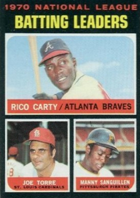 1971 Topps N.L. Batting Leaders #62 Baseball Card