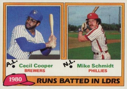 1981 Topps Cooper/Schmidt #3 Baseball Card