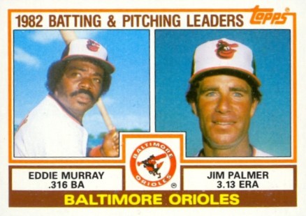 1983 Topps Orioles Batting & Pitching Leaders #21 Baseball Card