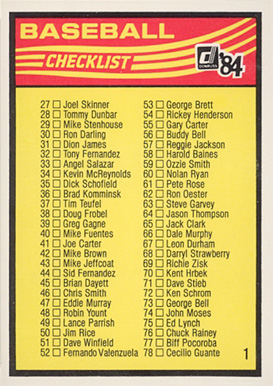 1984 Donruss Checklist 27-130 #1 Baseball Card