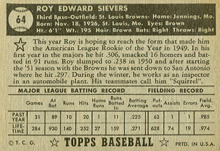 1952 Topps Roy Sievers #64b Baseball Card