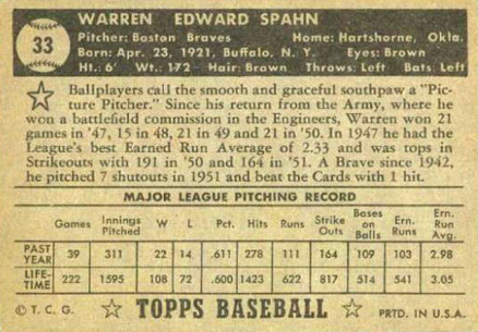 1952 Topps Warren Spahn #33b Baseball Card