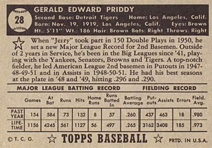 1952 Topps Jerry Priddy #28b Baseball Card