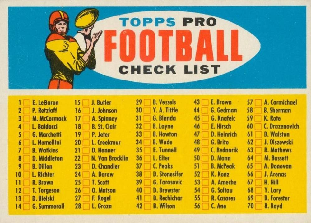 1957 Topps Checklist #Check-Blony Football Card