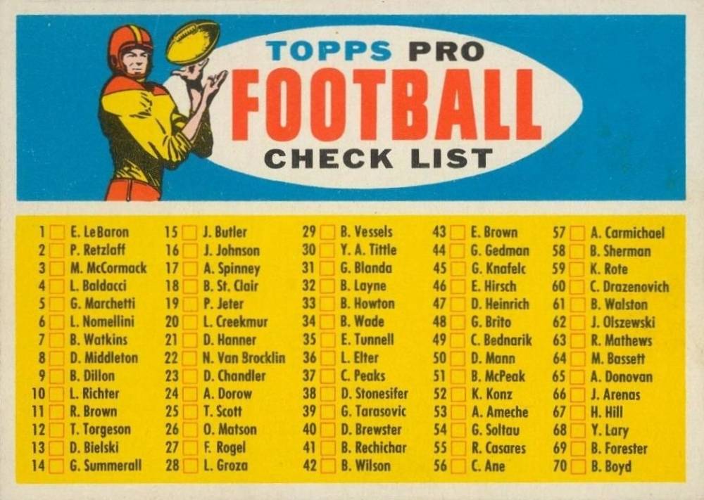 1957 Topps Checklist #Check-Baz Football Card