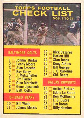 1961 Topps Checklist #67 Football Card