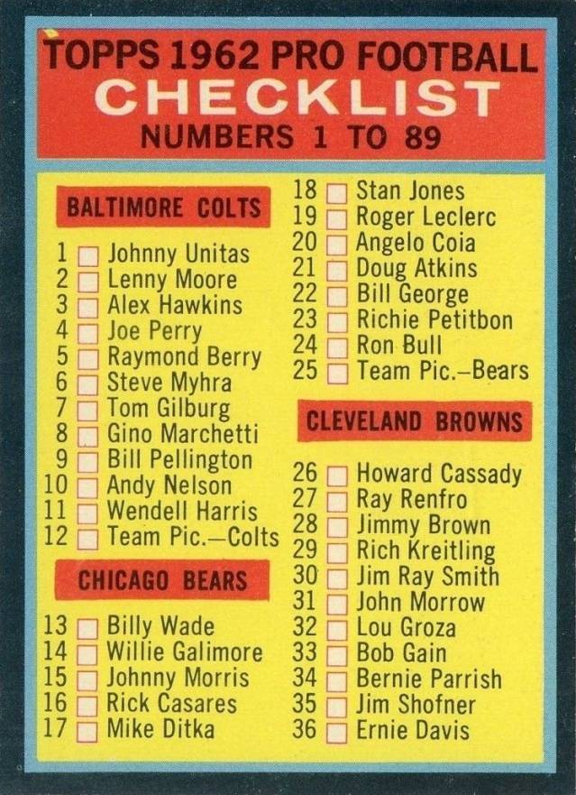 1962 Topps Checklist #76 Football Card