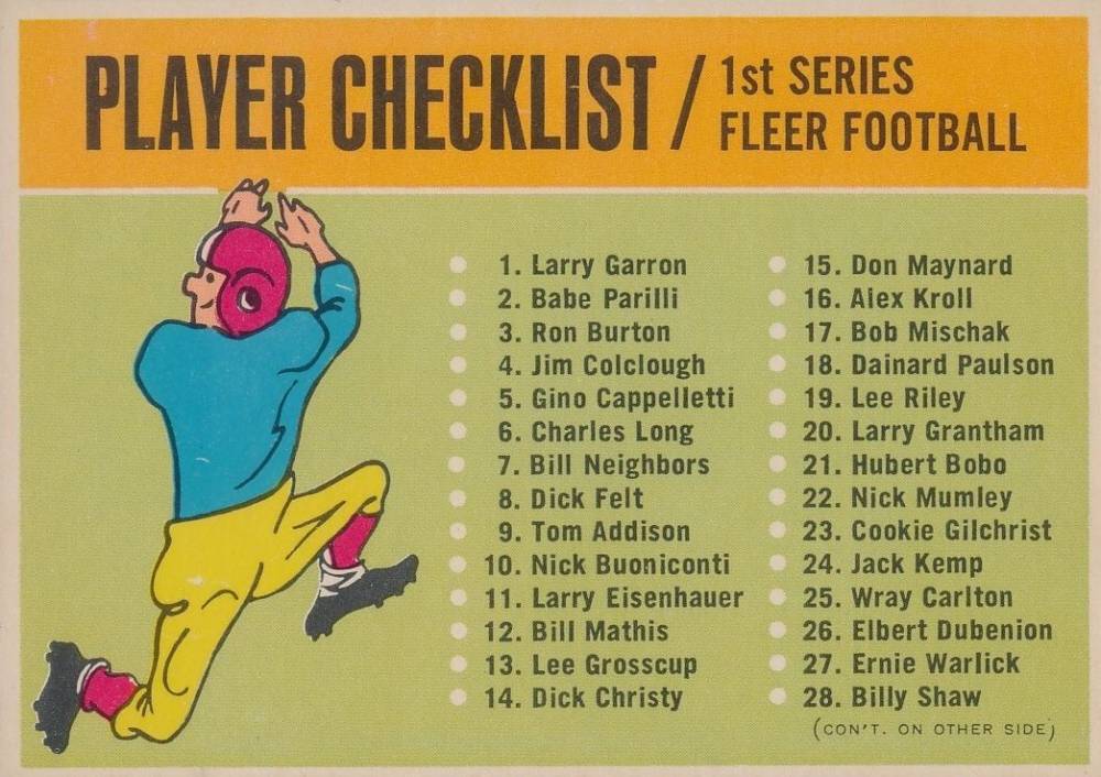 1963 Fleer Checklist # Football Card