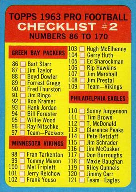 1963 Topps Checklist #2 #170 Football Card